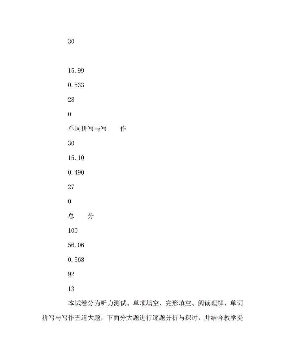 英语计划总结之高一英语期末联考试卷分析.doc_第3页