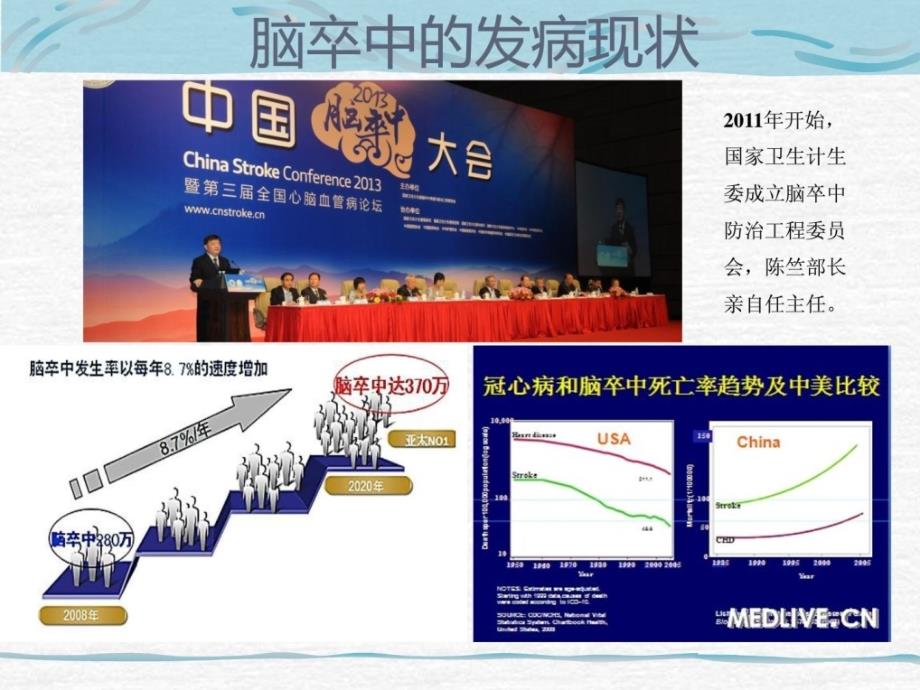 脑卒中的康复PPT课件.ppt_第3页