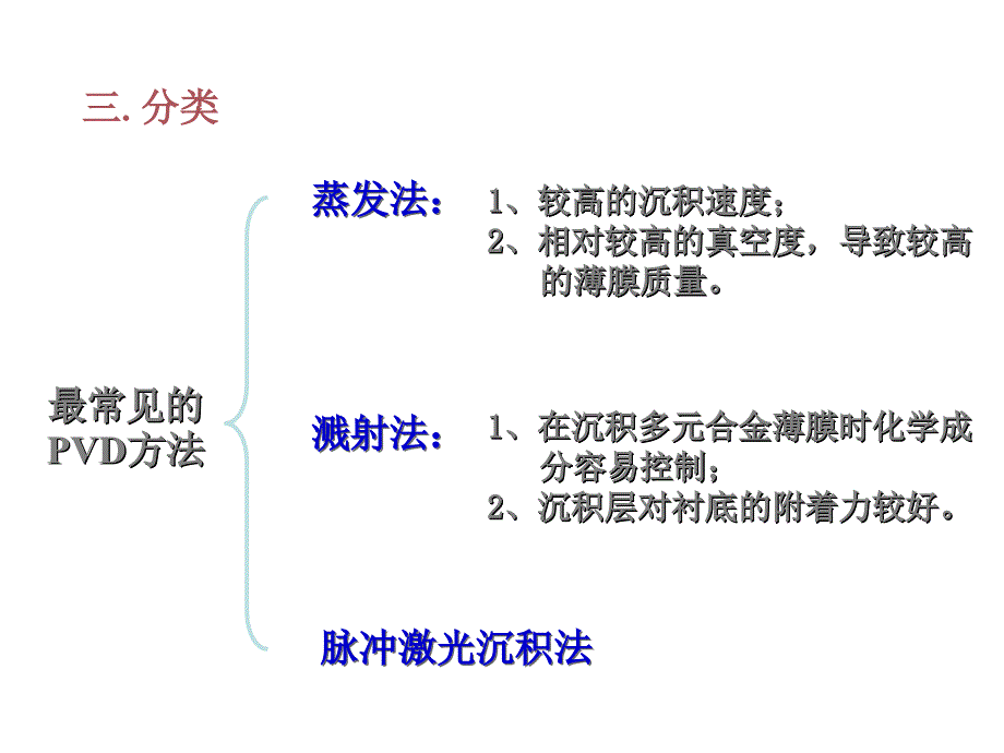 薄膜的物理气相沉积I.ppt_第3页