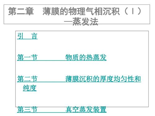 薄膜的物理气相沉积I.ppt