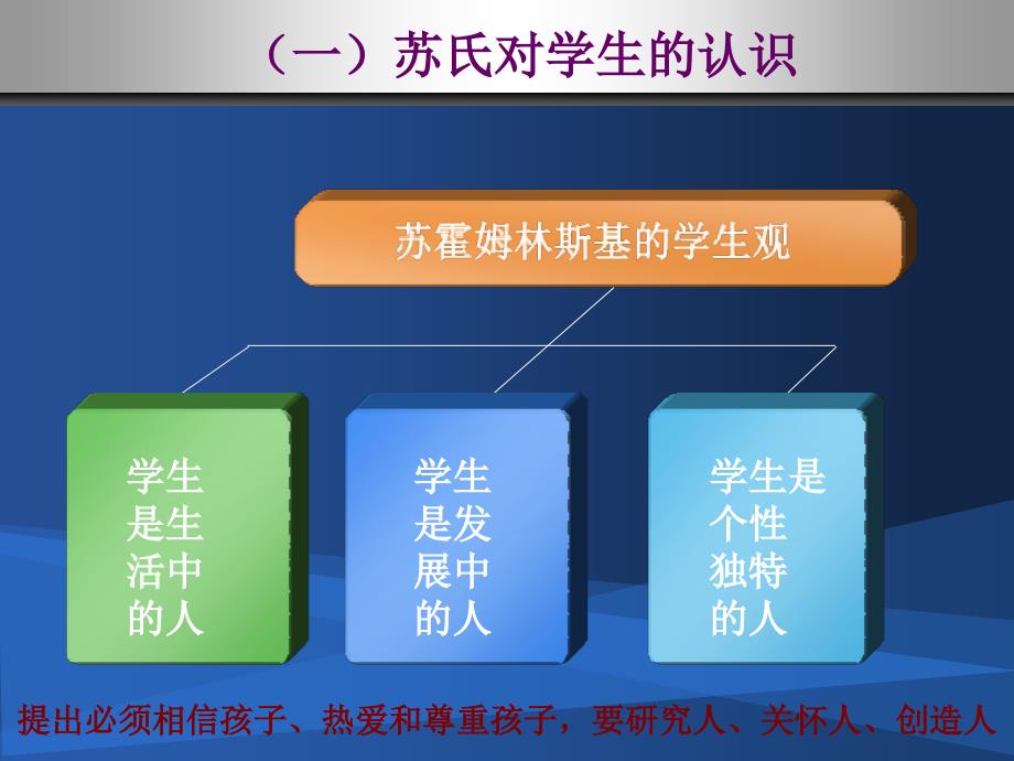 给教师的100条建议读书交流会PPT精.ppt_第3页