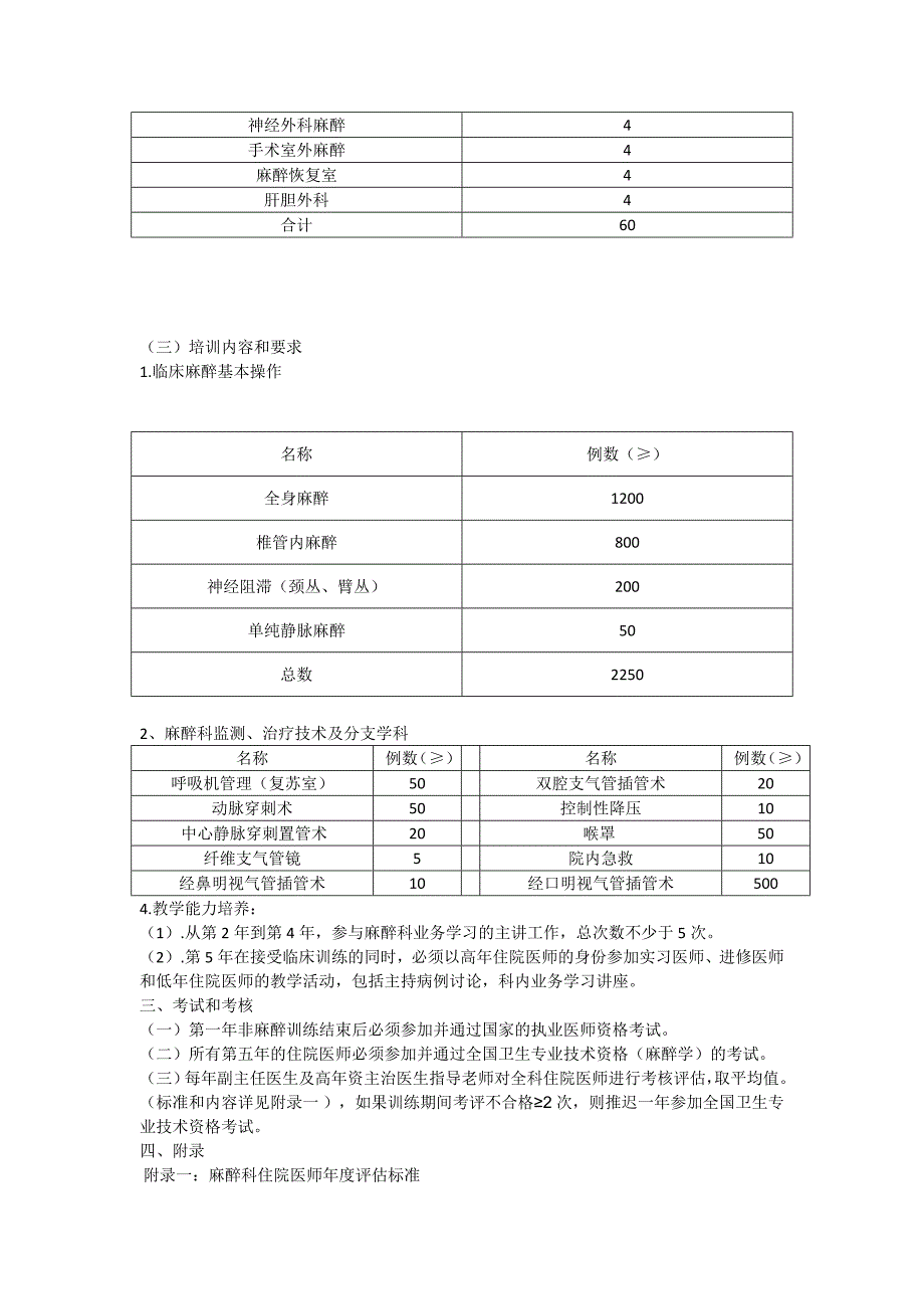 麻醉科人员培训计划.doc_第2页