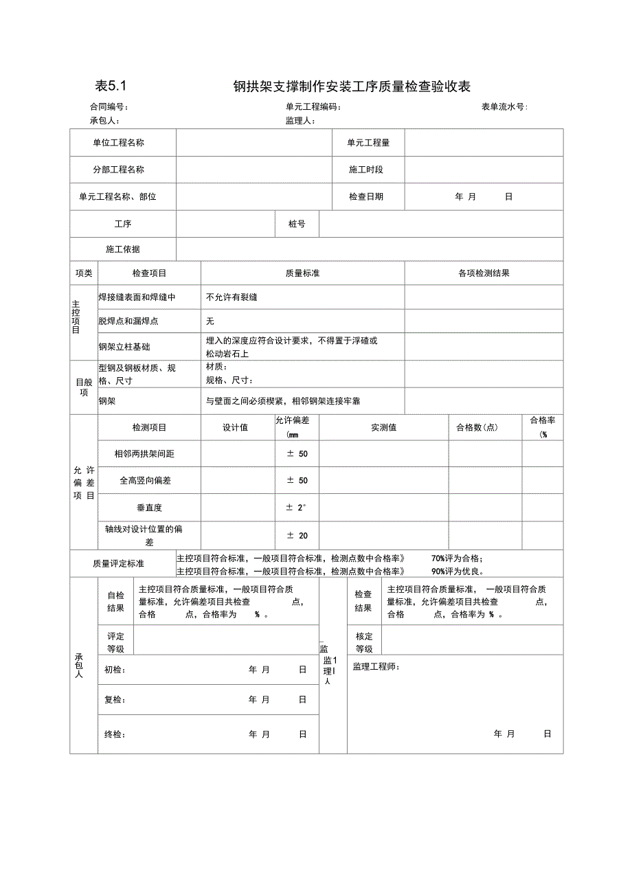 钢拱架评定表.doc_第2页