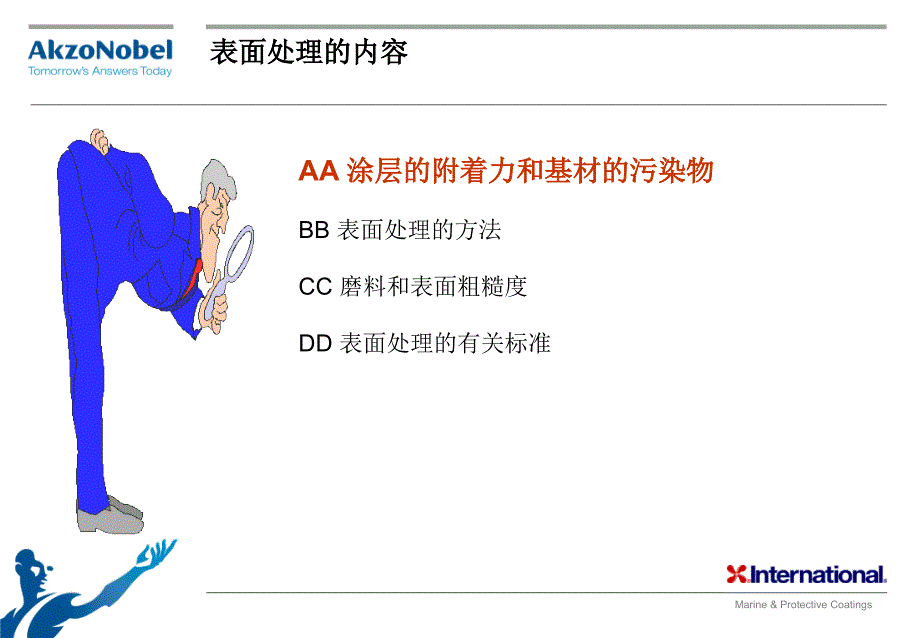 表面处理PPT课件.ppt_第2页