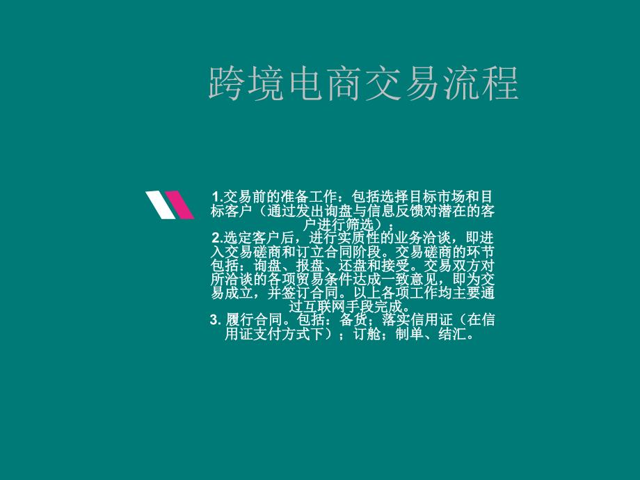 跨境电商交易流程.ppt_第3页