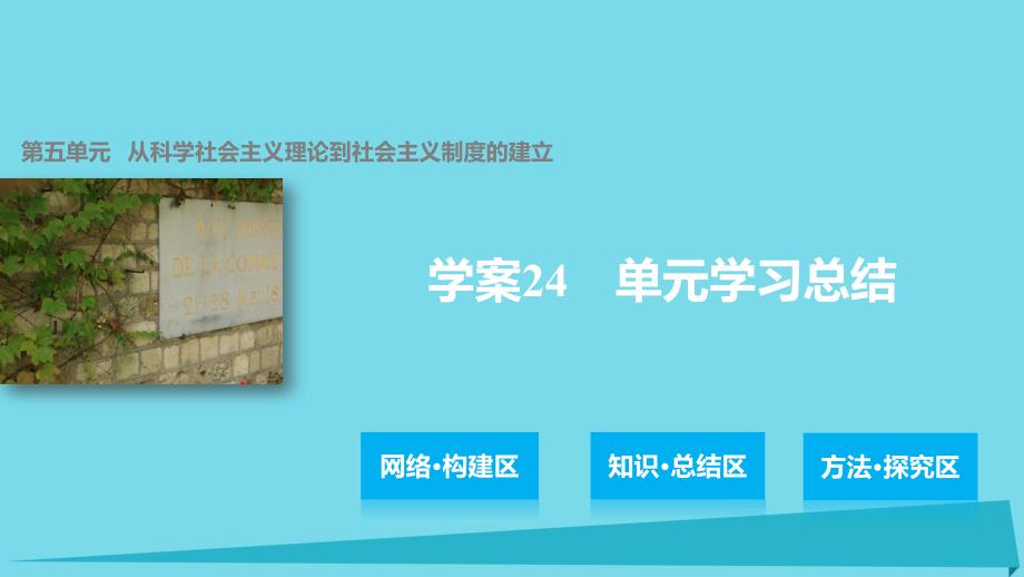 高中历史第五单元从科学社会主义理论到社会主义制度的建立24单元学习总结课件新人教版必修1.ppt_第1页