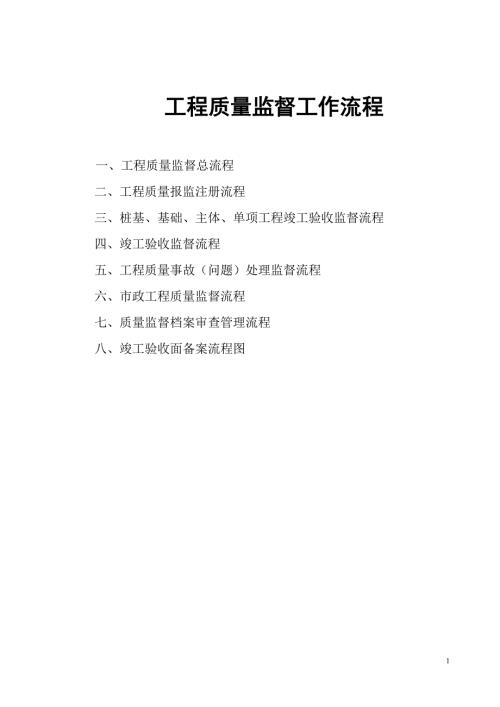 质量监督工作流程图2003市政.doc