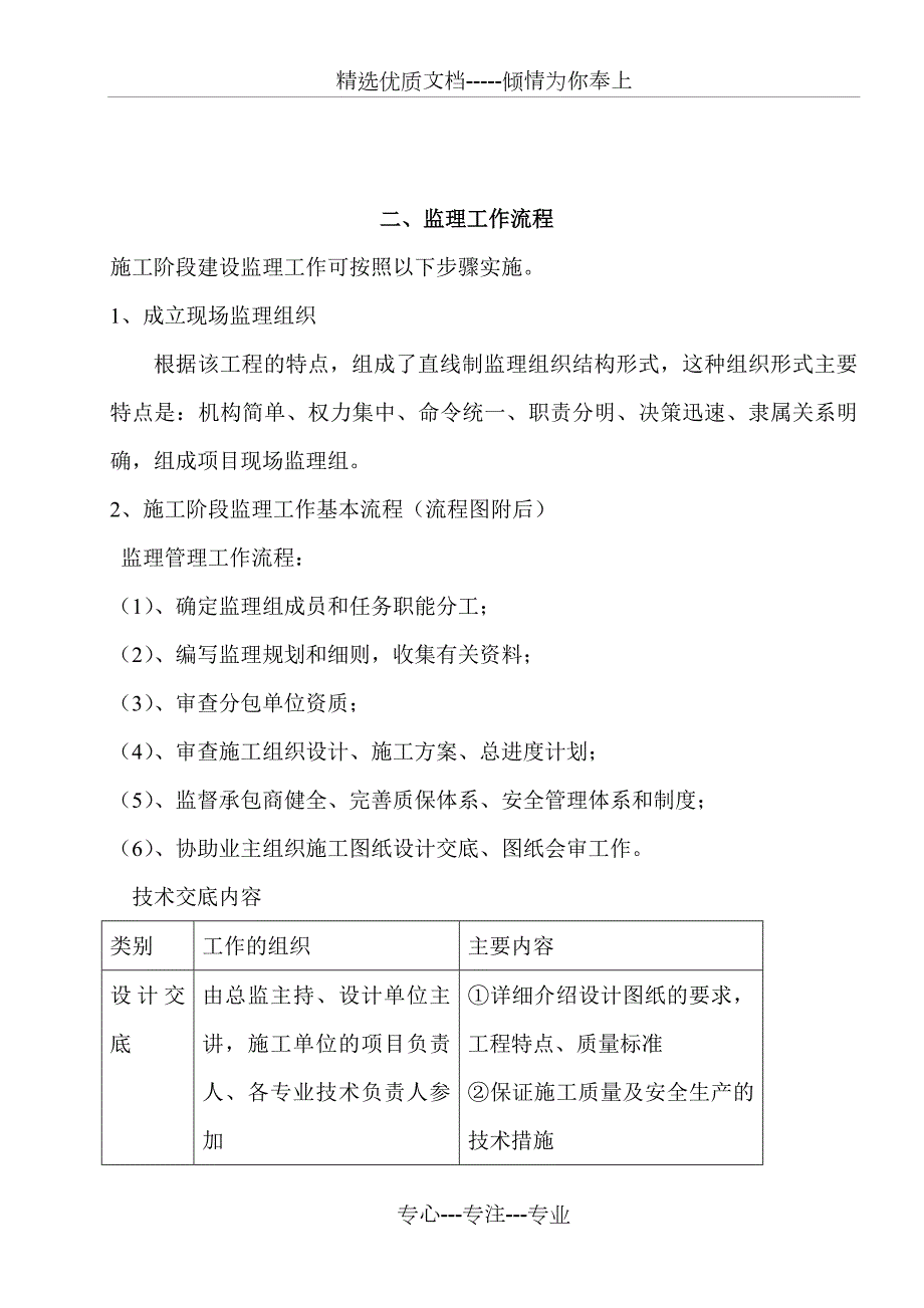 防排烟监理细则.doc_第3页