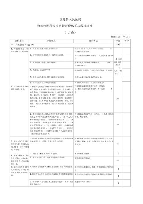 超声科医疗质量评价体系与考核标准完整版.docx