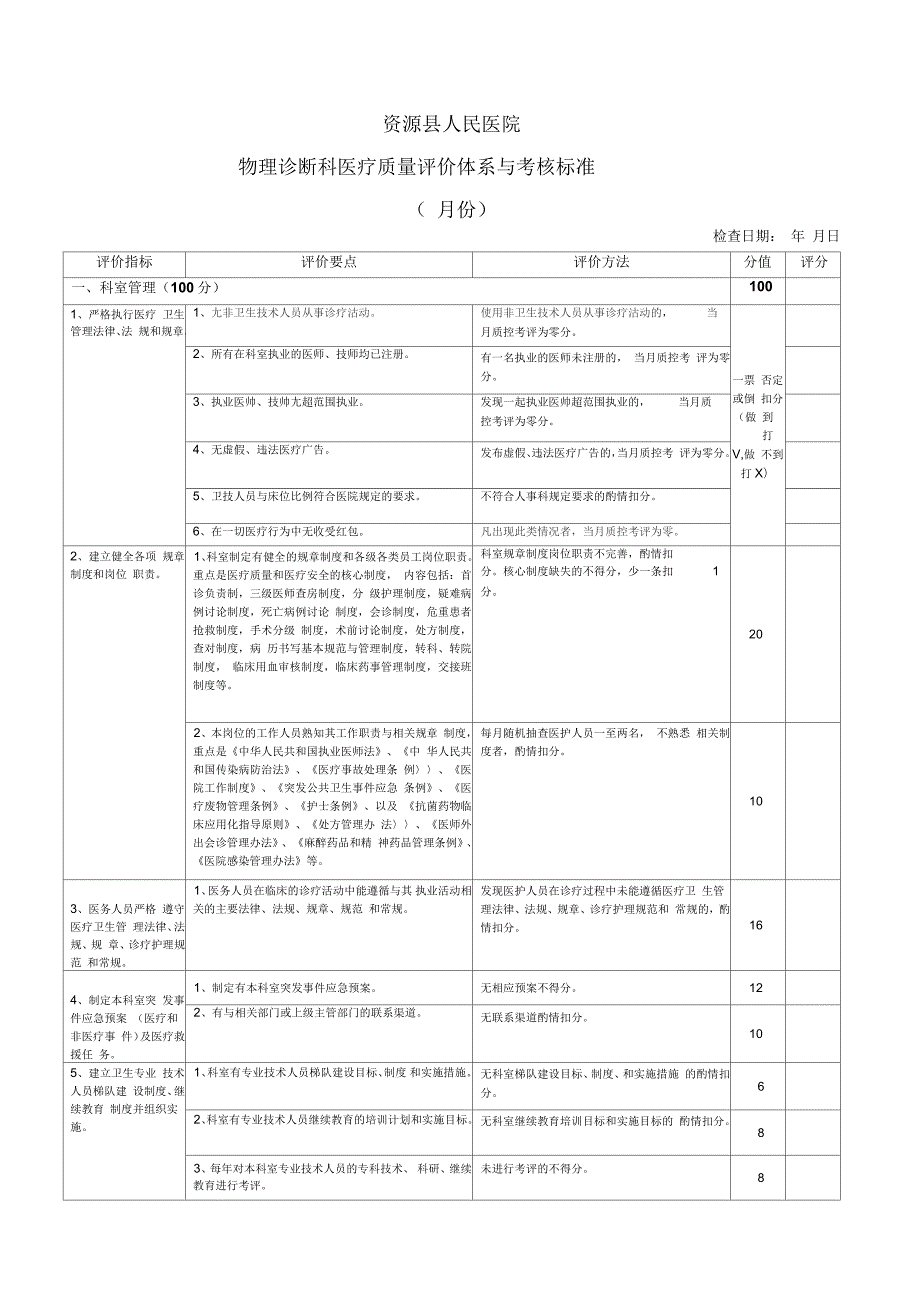 超声科医疗质量评价体系与考核标准完整版.docx_第1页