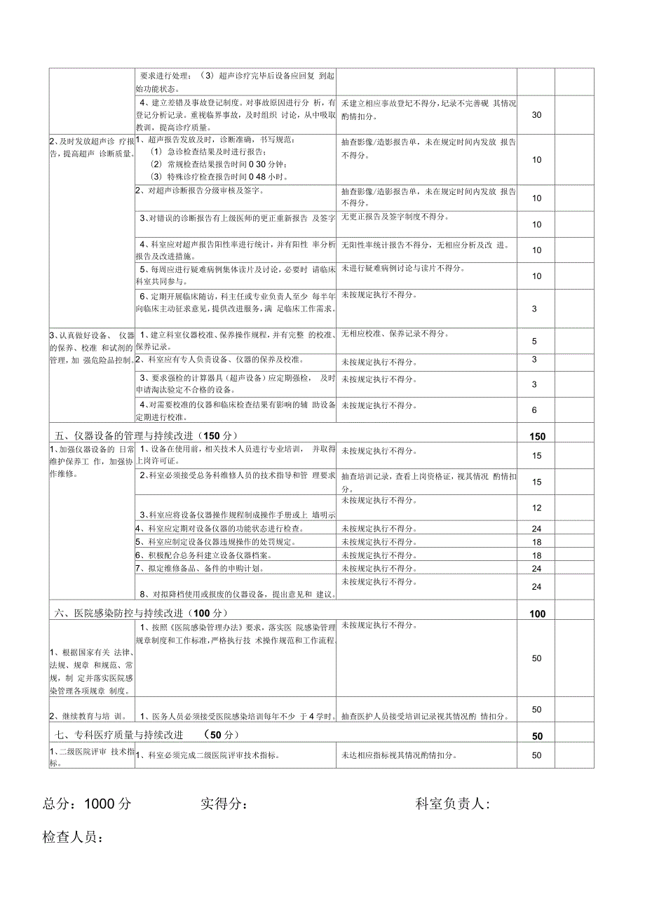 超声科医疗质量评价体系与考核标准完整版.docx_第3页