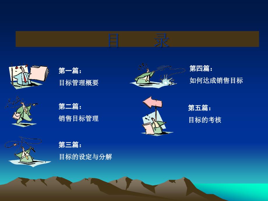 销售目标计划与分解ppt.ppt_第2页
