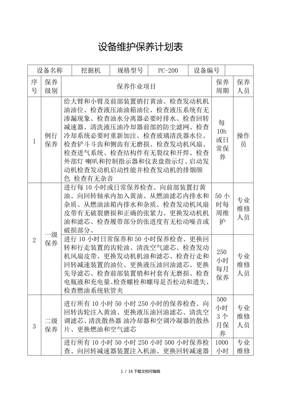设备维护保养计划表.doc_第1页