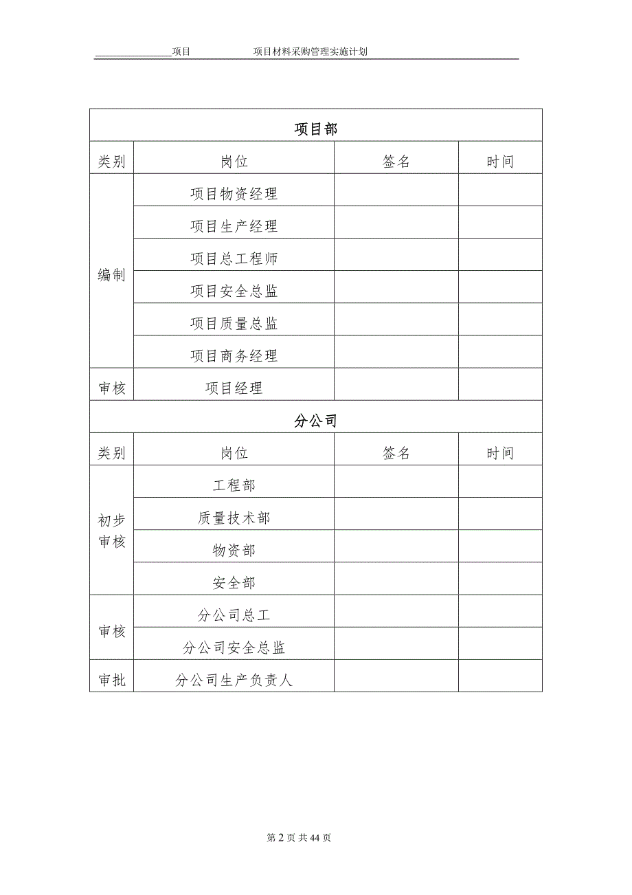 项目物资采购管理策划书中建.doc_第2页