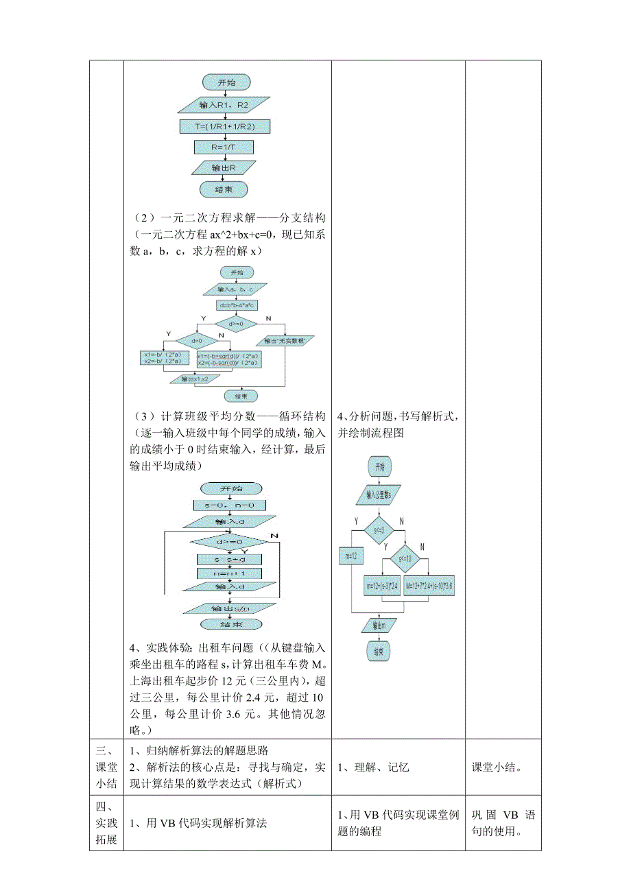 解析算法教案.doc_第2页
