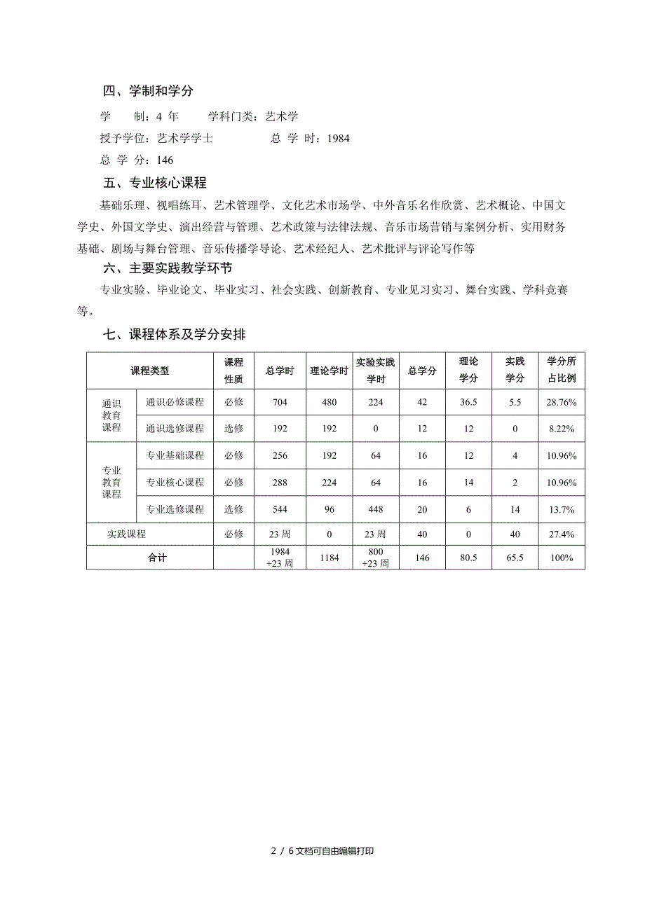 音乐学专业音乐艺术管理方向人才培养方案.doc_第2页