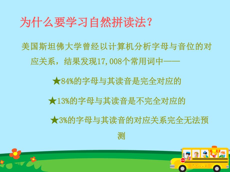 英语字母自然拼读课件.ppt_第3页