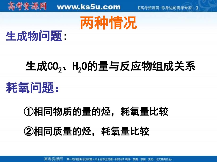 高二化学有机物的燃烧规律.ppt_第3页