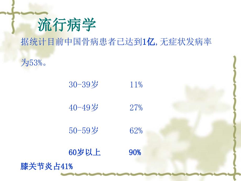 膝关节骨性关节炎精.ppt_第3页