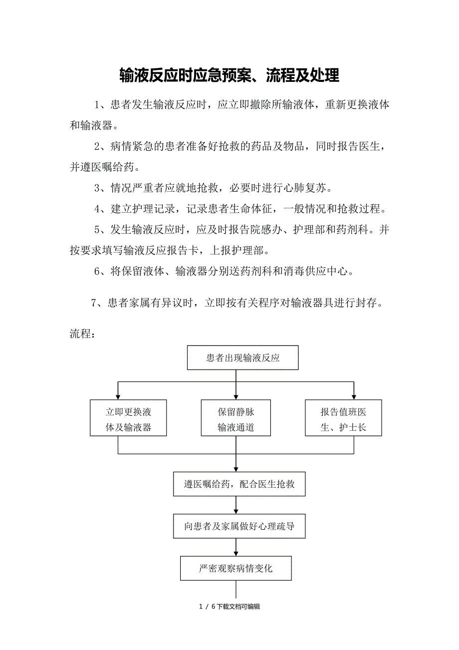 输液反应的应急预案流程及处理方法.doc_第1页