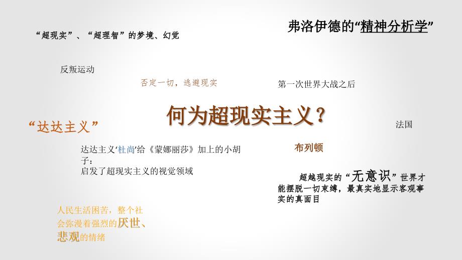 达利记忆的永恒ppt.ppt_第2页