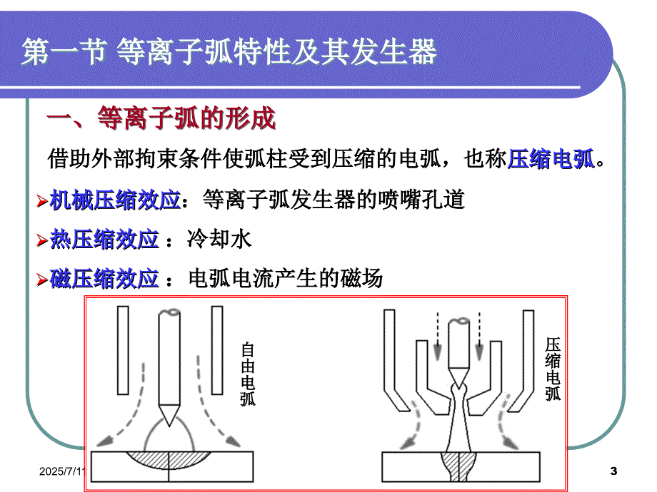 等离子弧焊PPT课件.ppt_第3页