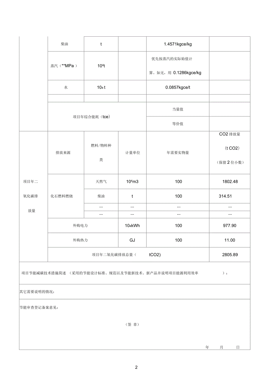 节能登记表碳排放样表及计算方法.docx_第2页