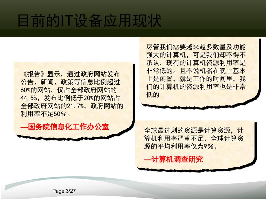 虚拟化技术讲座PPT课件.ppt_第3页
