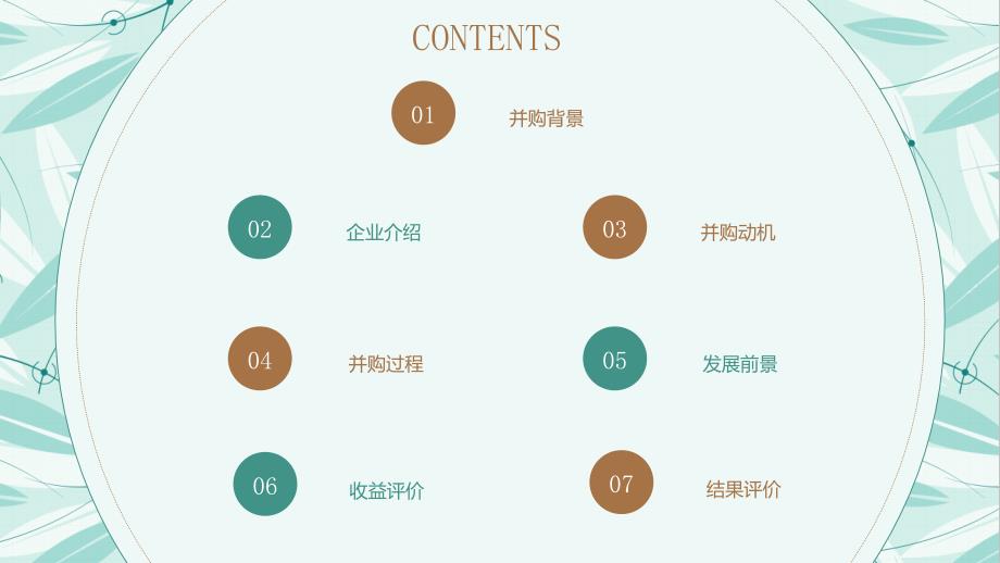 阿里巴巴并购饿了么课件.pptx_第2页