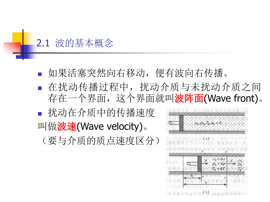 第2章冲击波导论课件.ppt_第2页
