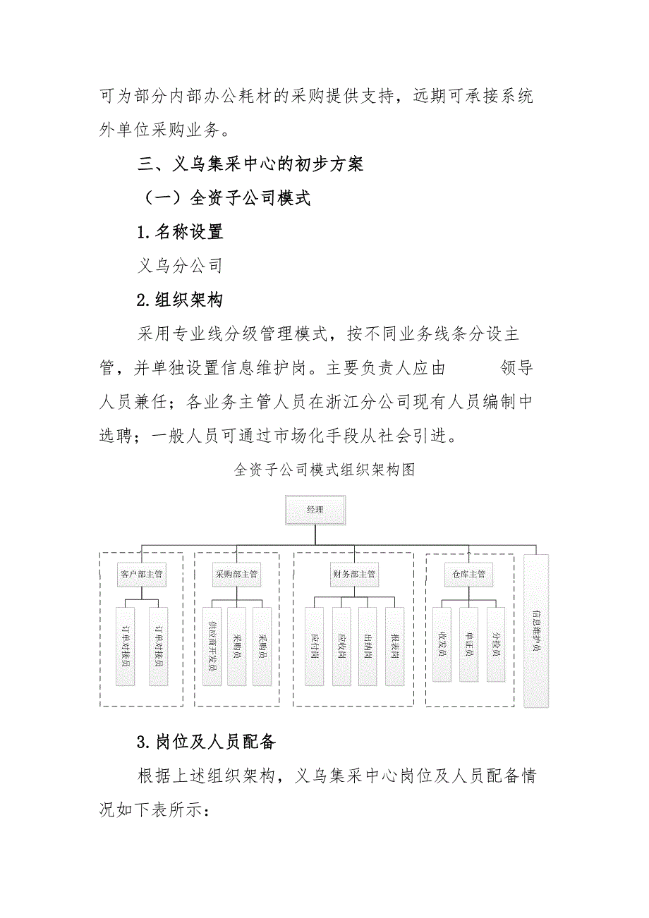 集中采购中心建立方案.doc_第3页