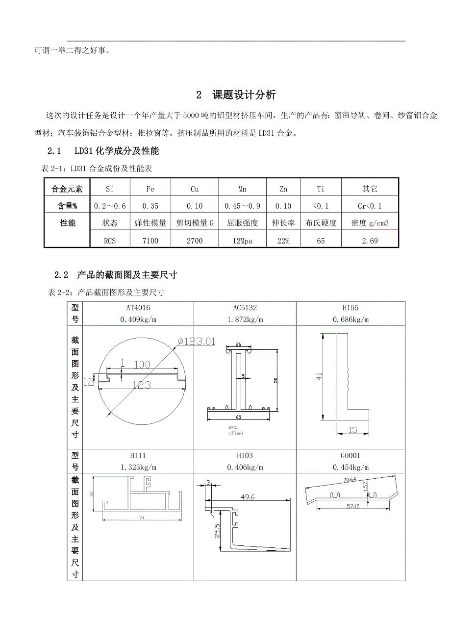 铝型材加工工厂课程设计说明书.doc_第2页
