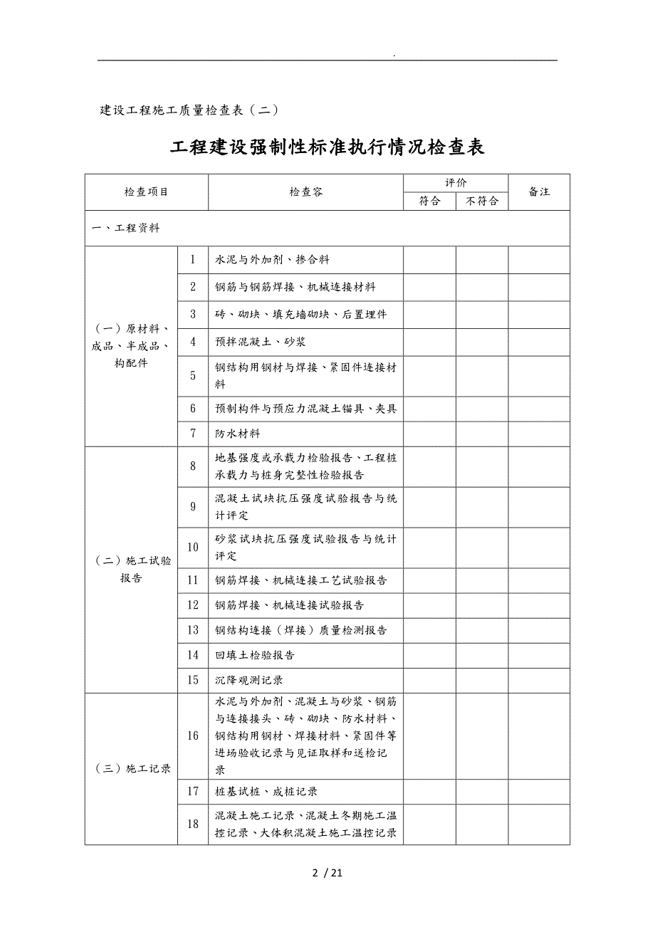 项目施工质量和安全检查表.doc_第2页