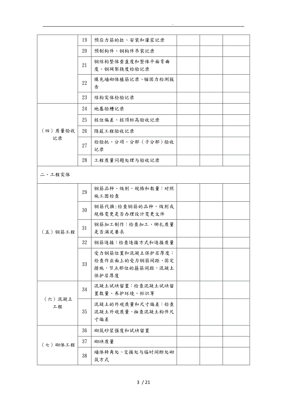 项目施工质量和安全检查表.doc_第3页