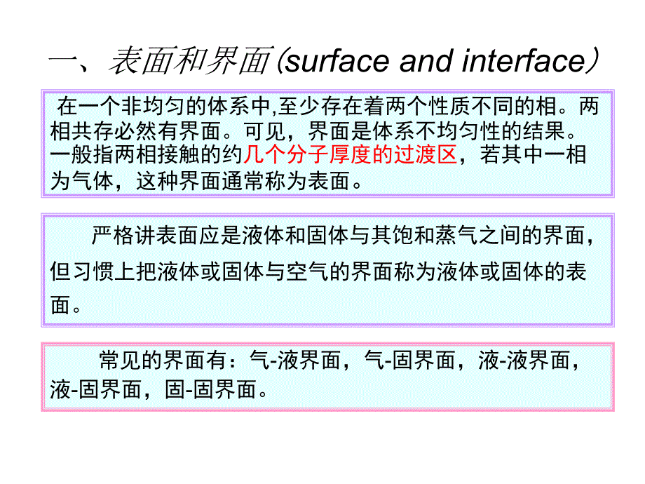表面张力和表面能.ppt_第2页