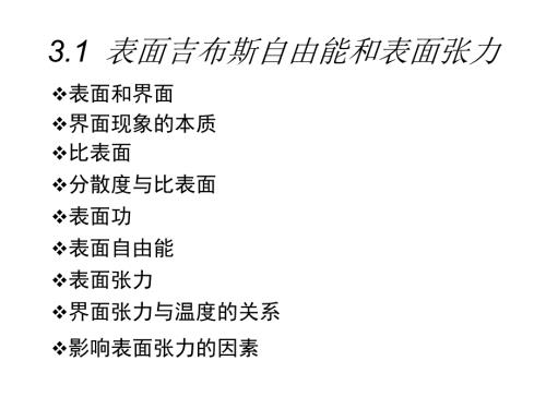 表面张力和表面能.ppt
