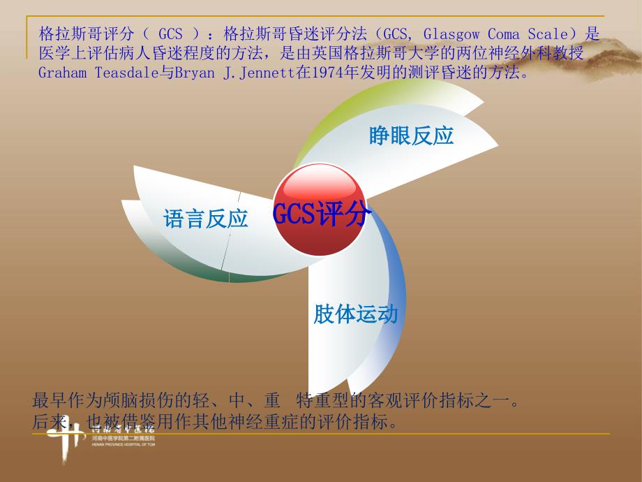 艾司洛尔在神经外科重症中的应用.ppt_第3页