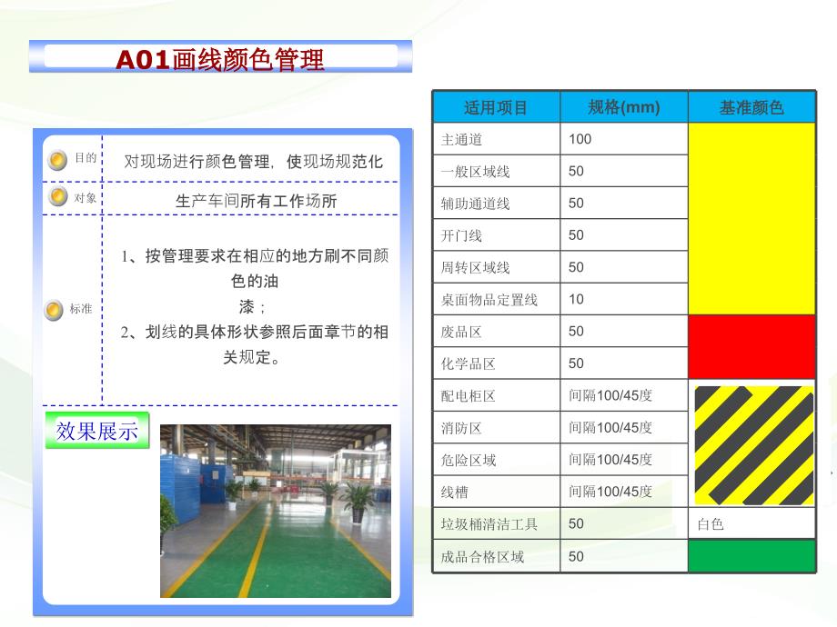 车间地标画线标准PPT课件02.ppt_第2页