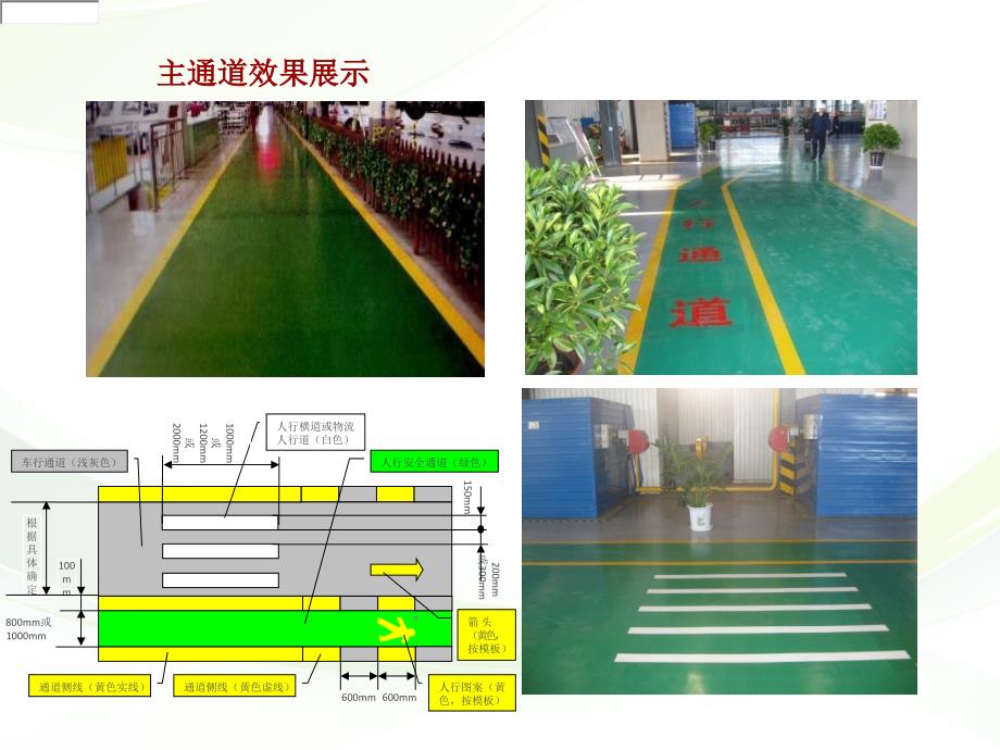 车间地标画线标准PPT课件02.ppt_第3页