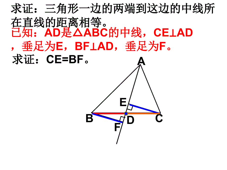 证明举例PPT课件.ppt_第2页