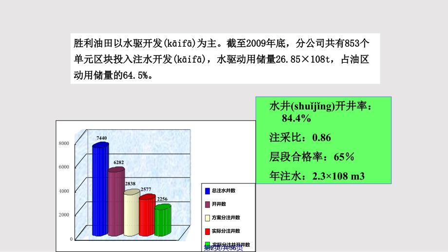 胜利油田注水工艺技术现状与发展实用教案.pptx_第2页