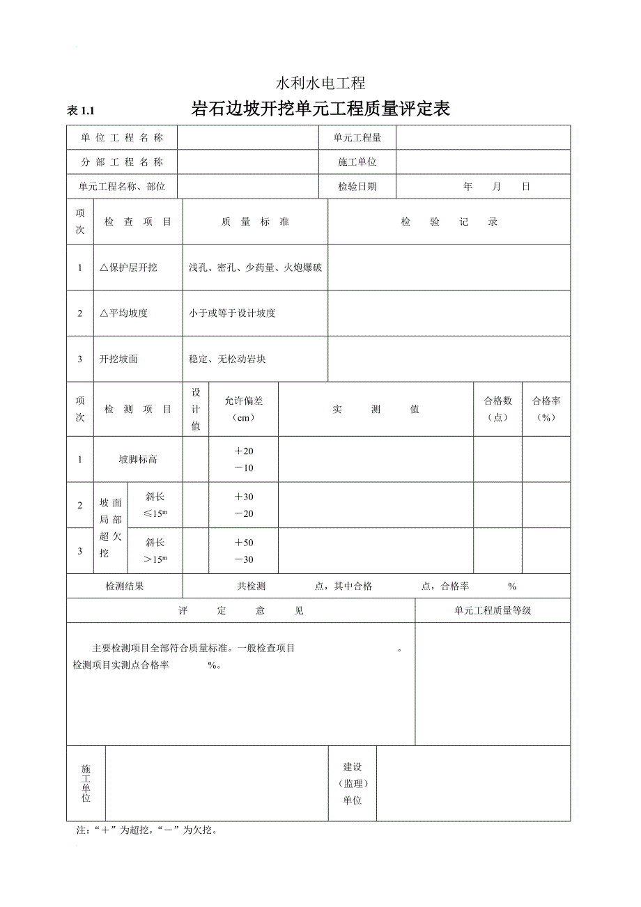 红皮书水利水电工程施工质量评定表.doc_第3页