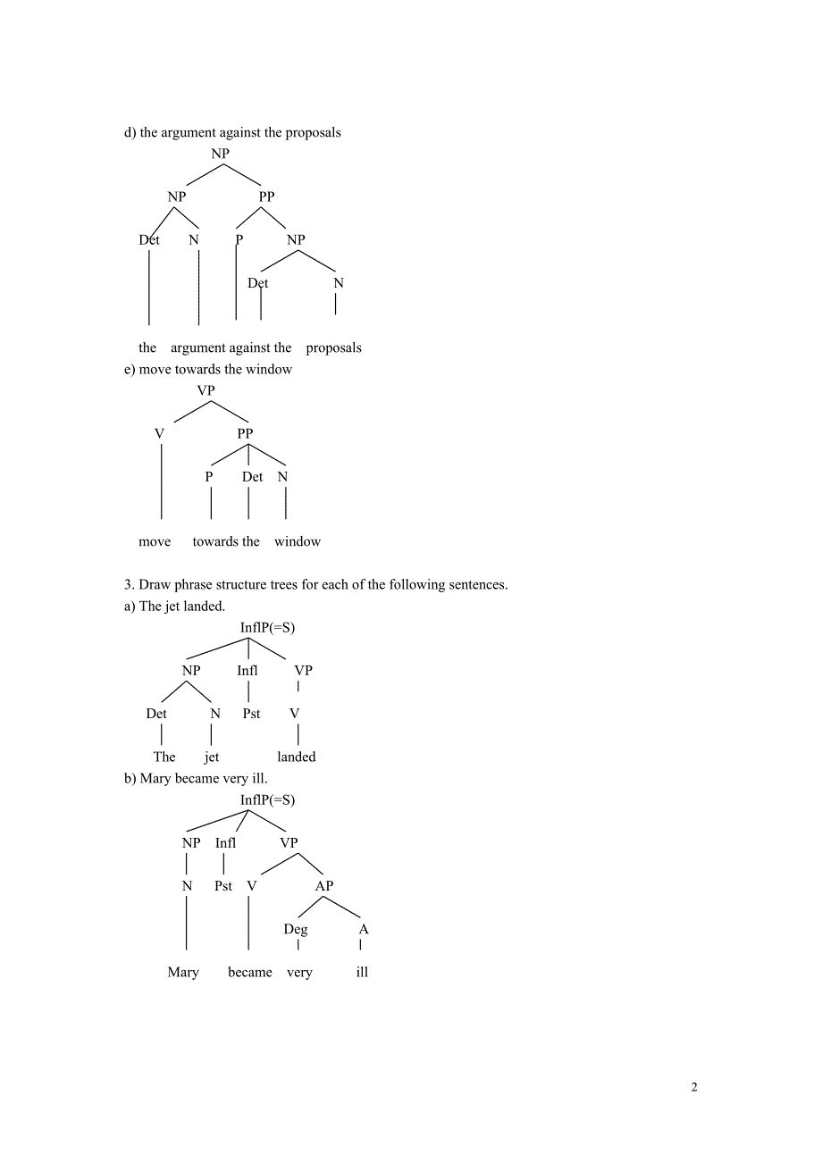 英语语言学树型图详细讲解.doc_第2页