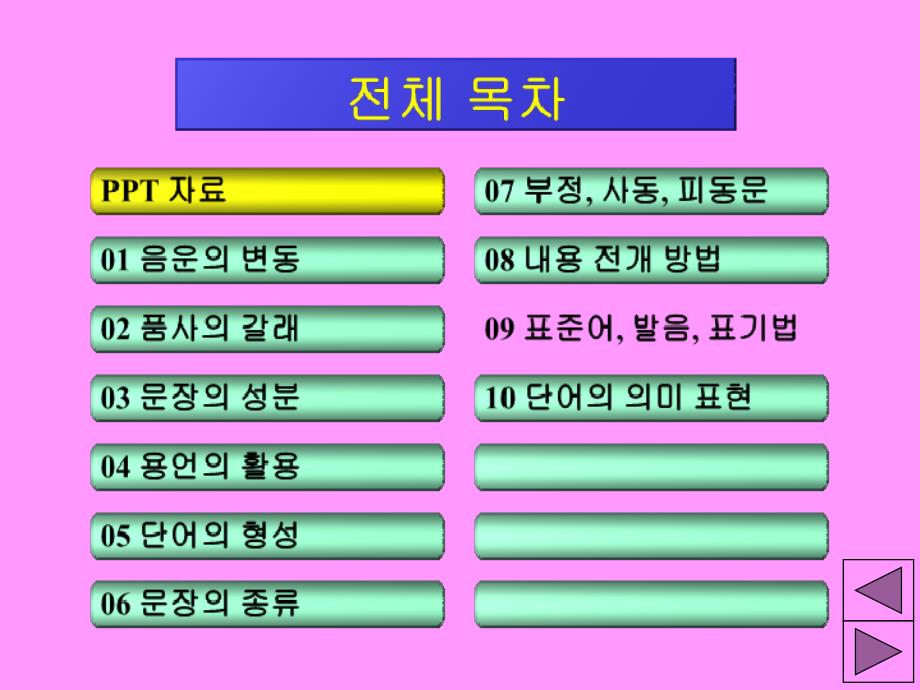 韩国语语法PPT课件.ppt_第2页