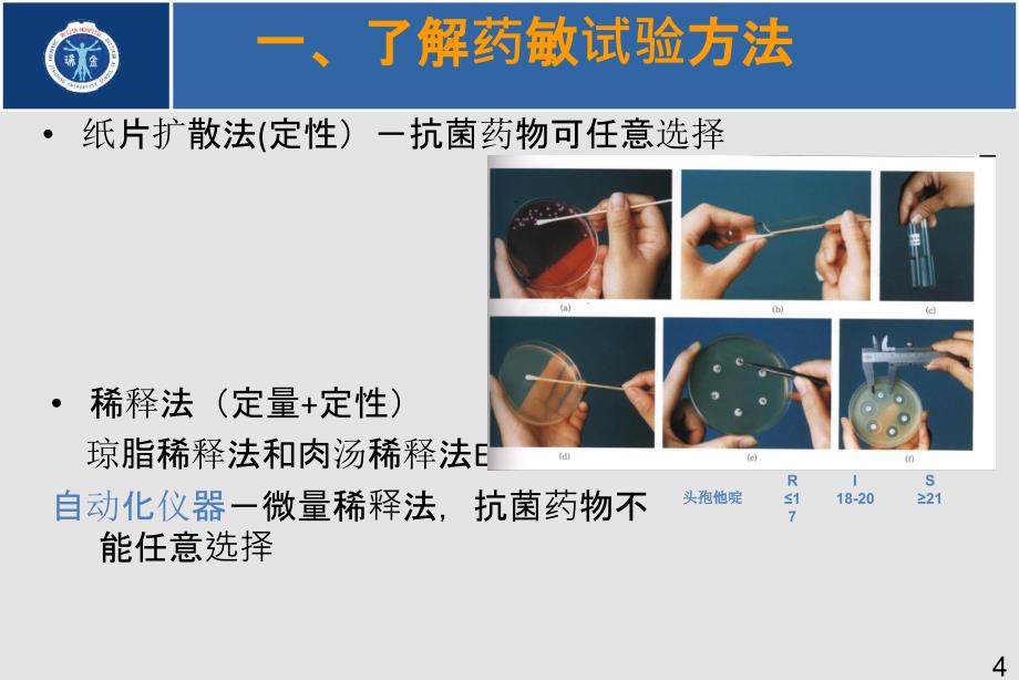 药敏试验结果的正确解读.ppt_第3页