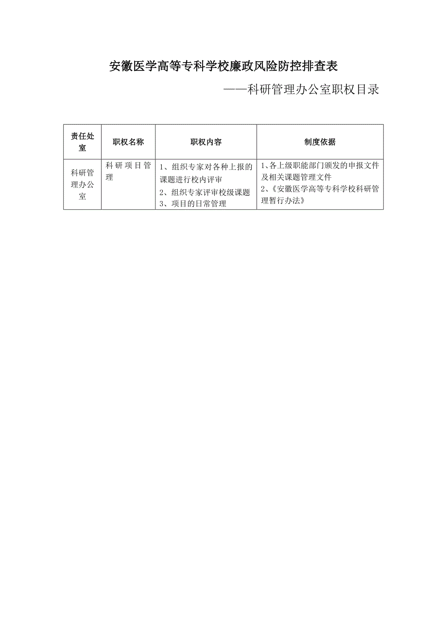 科研管理廉政风险排查表.doc_第2页
