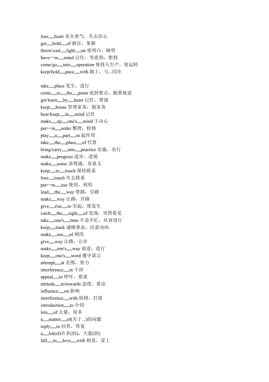 职称英语理工类高频考点词汇温习汇总最新.doc_第2页