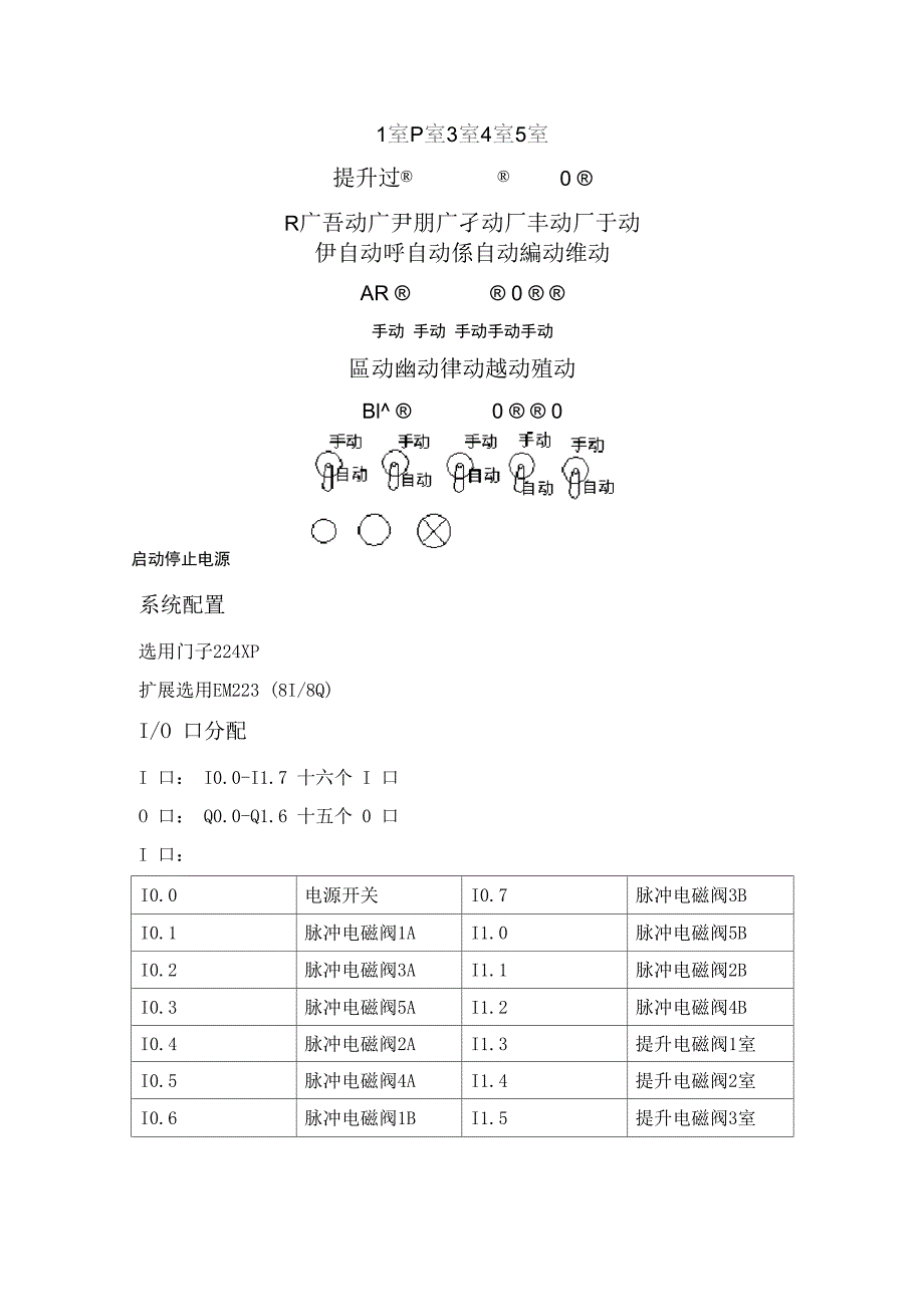 脉冲除尘器的PLC控制.docx_第3页