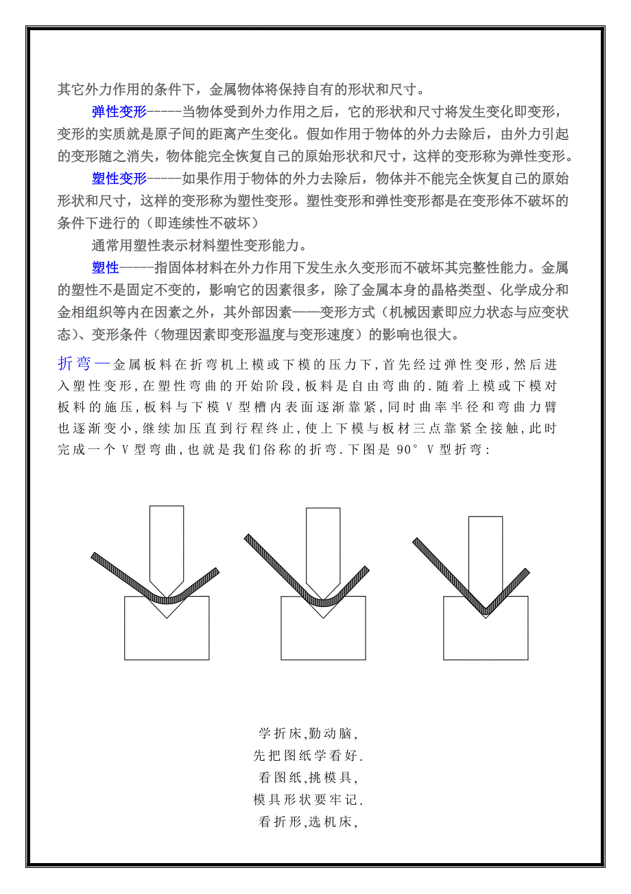 钣金折弯加工工艺.doc_第2页