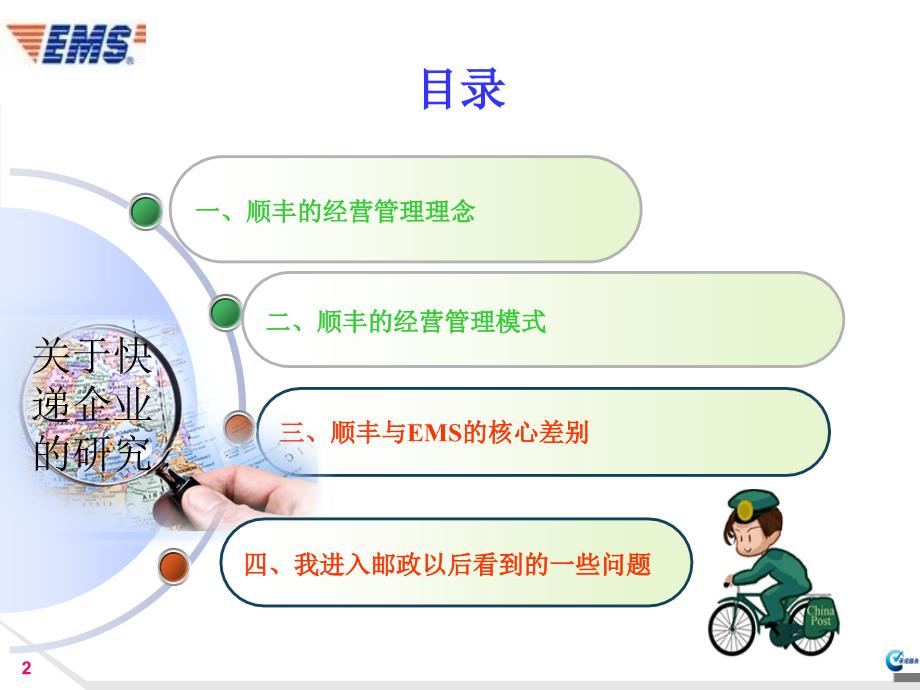 顺丰和EMS经营管理的比较研究.ppt_第2页